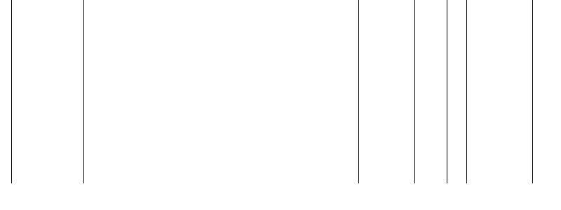 Barogramm